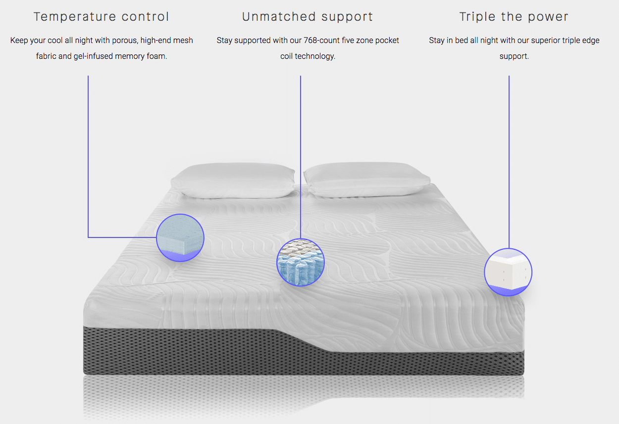 8 Best Mattresses for Fibromyalgia (Fall 2023) Reviews & Buying Guide