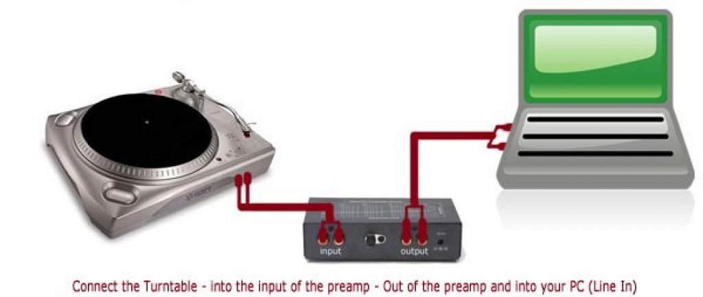 Phono Preamp connection diagram