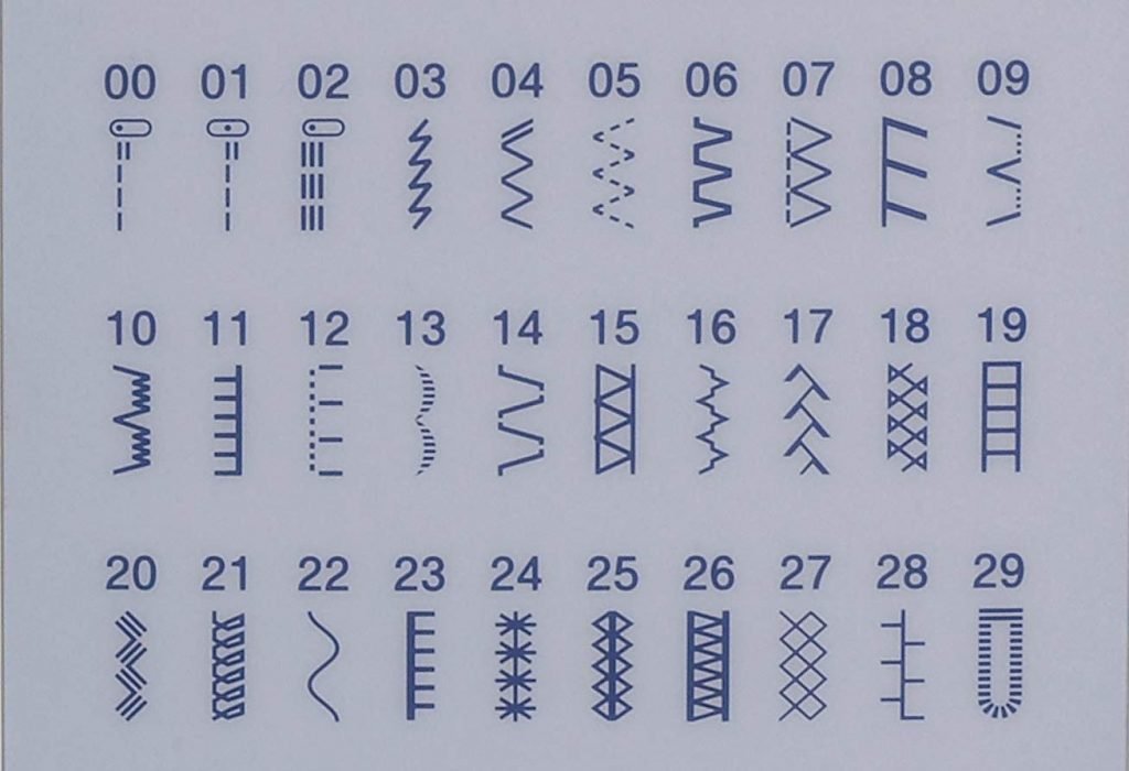 Stitch functions