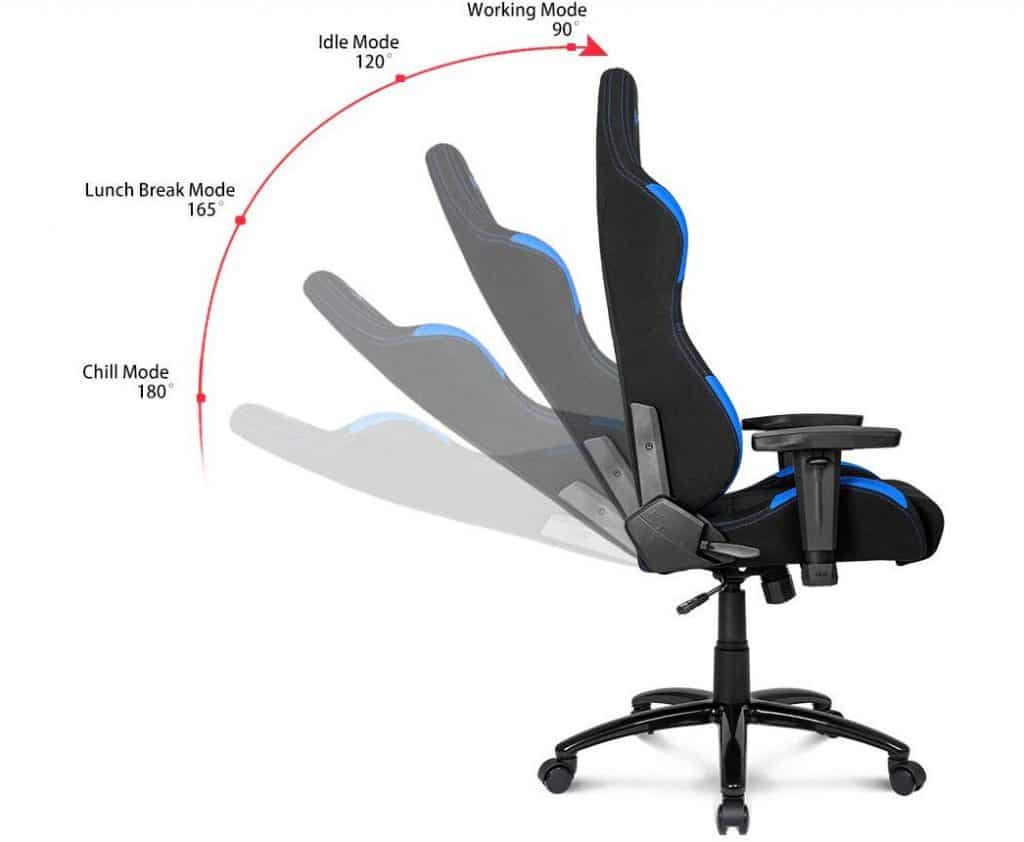 7 Best Gaming Chairs under $300: Models with the Greatest Value for Money (Canada, Winter 2023)