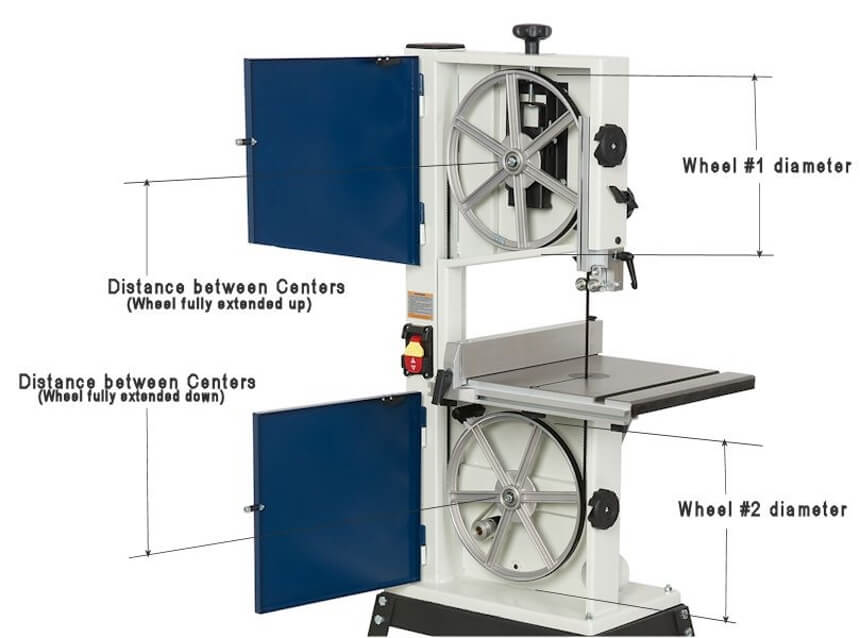  How To Measure A Band Saw Blade Brown Fastally