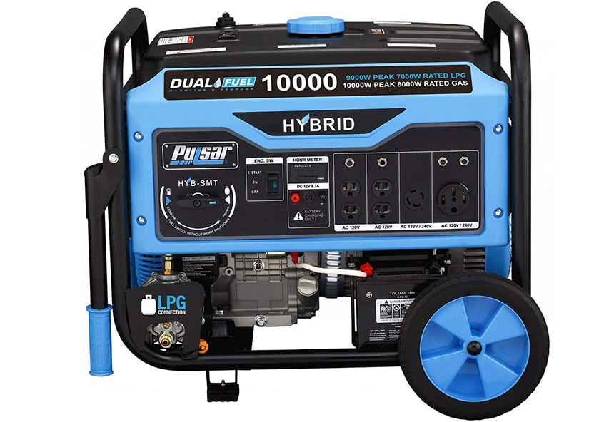 What Size Generator Do I Need? Here's the Answer to That!