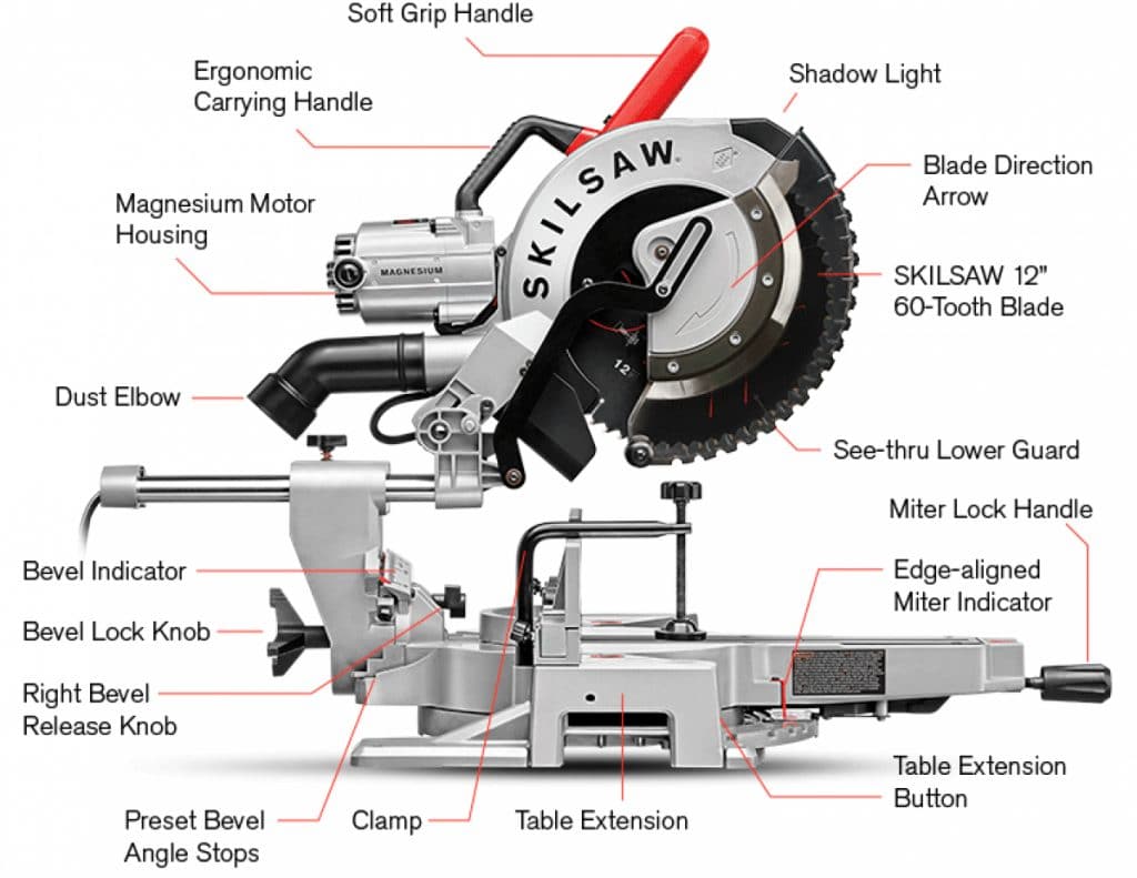 Table Saw vs Circular Saw: The Difference and Best Uses