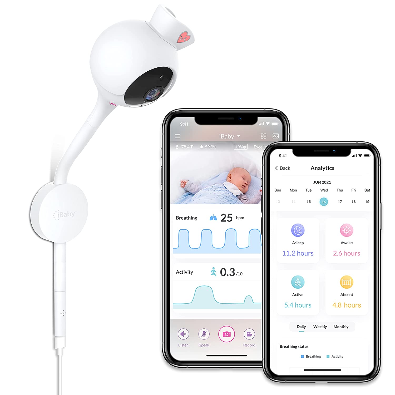 iBaby i2 Smart Baby Breathing Monitor
