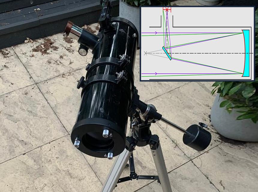 Refractor vs Reflector Telescope: How to Make the Right Choice?